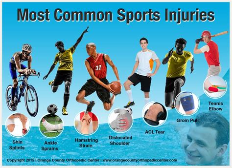 mostbet sportsbook|12 Injuries You NEED to Know A .